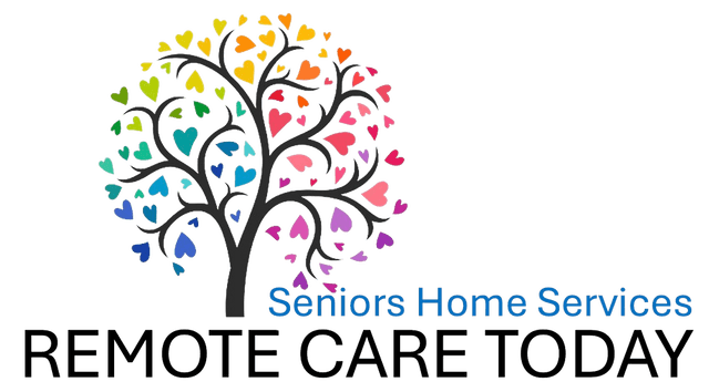 Remote Care Today logo